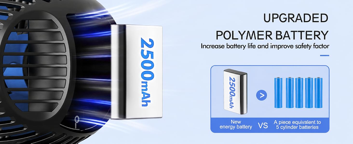 Upgraded Polymer Battery