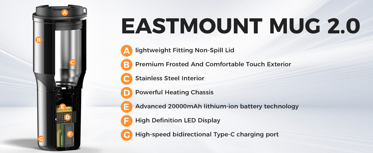 EAST MOUNT Heated Coffee Mug,15oz Self Heating Smart Cups and Smart Temperature Controlled Mug