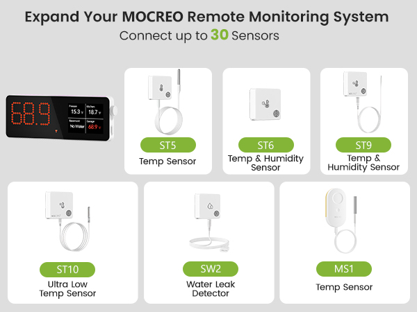 A H5Lite hub communicates with up to 30 MOCREO BLE sensors