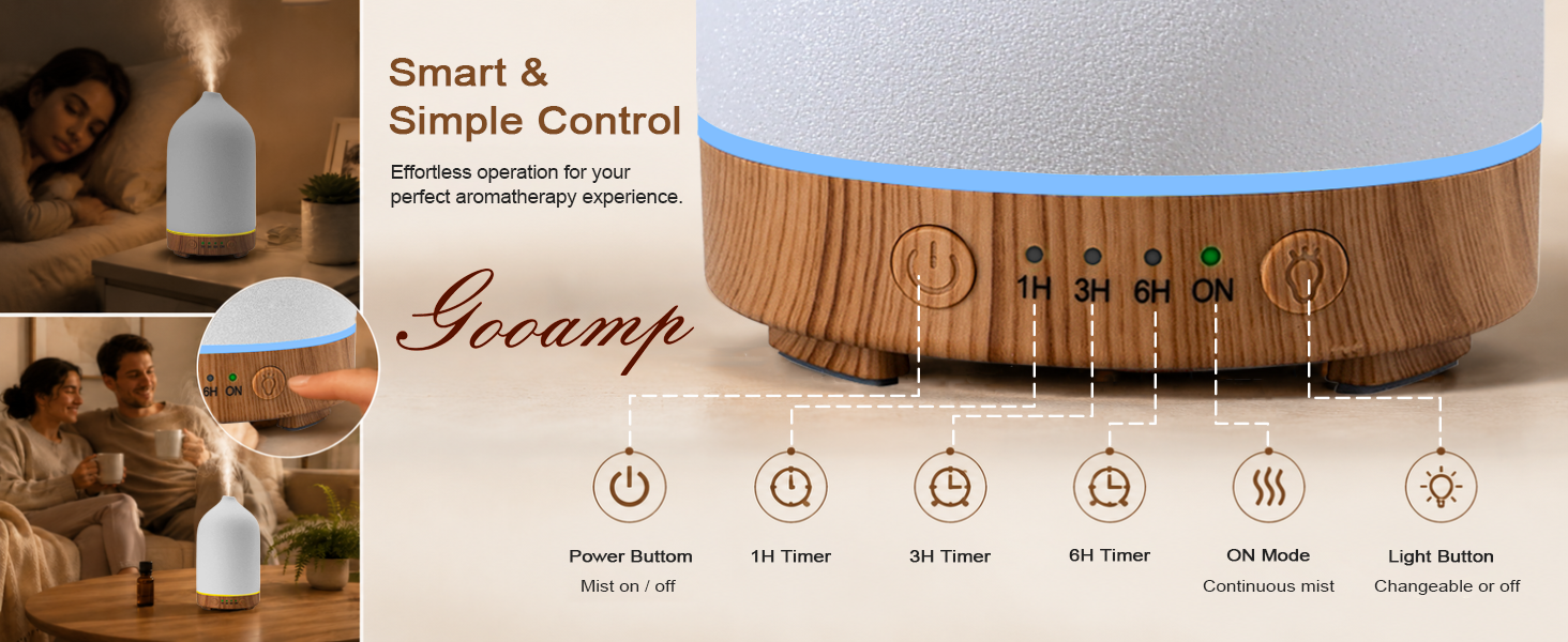 Gooamp 200ML Ceramic Essential Oil Diffuser