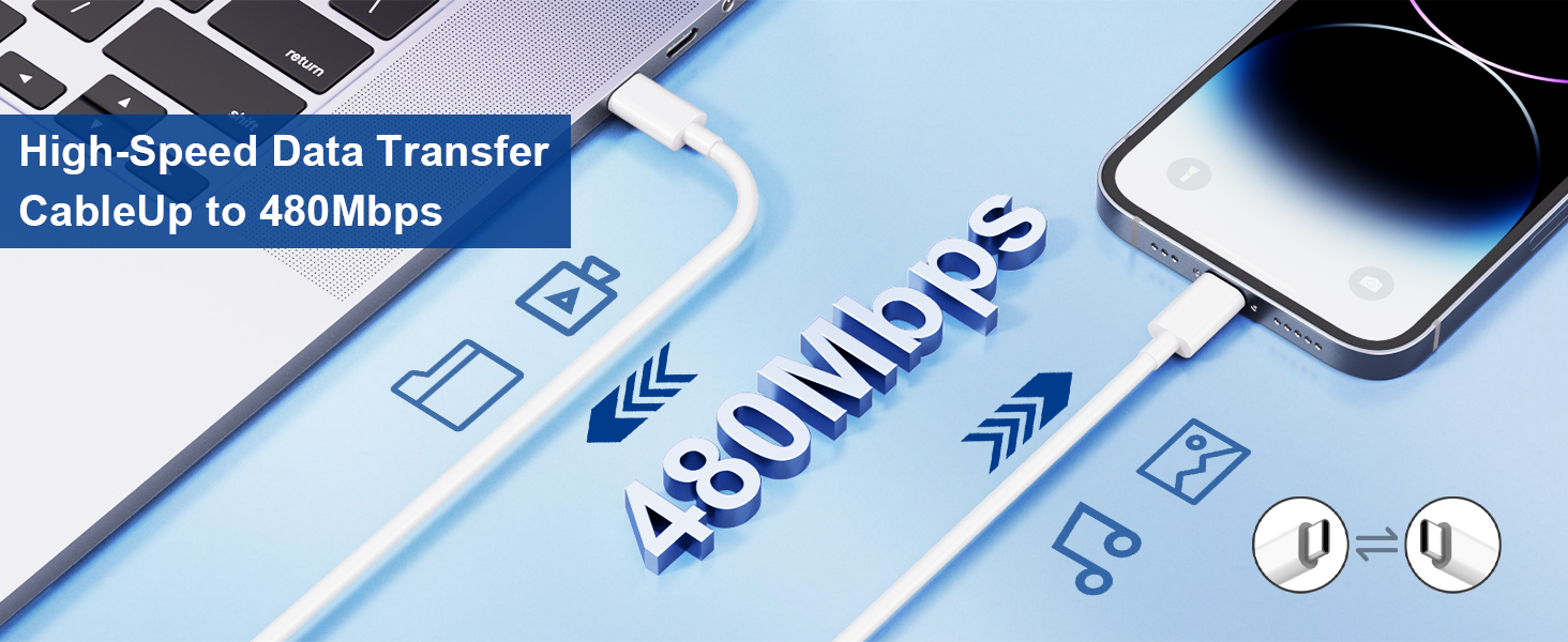 140W Charger for MacBook Pro 14 16 inch MacBook Air 13 15 inch M4 M3 M2 M1, Magnetic 3 Cable