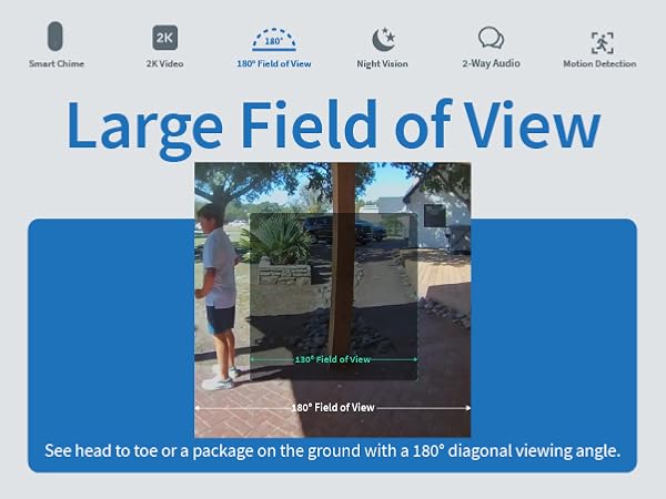 large field of view head to toe or view a package on the ground 180º