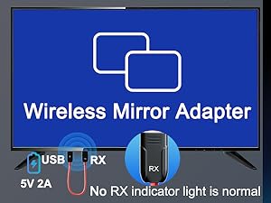 wireless hdmi transmitter and receiver