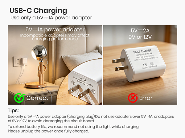 Cordless Desk Lamp, Rechargeable Table Lamp Power Adapter Guide