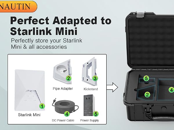 Starlink Mini Case