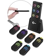 Esky Ultra Slim Key Finder, Remote Finders Locator with 80dB Sound and 6 Receivers, Wallet Tracke...