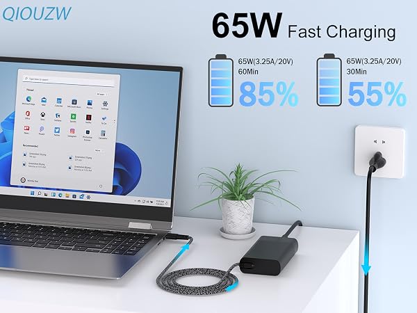 HP Spectre x360 Charger