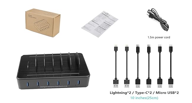 Fast Charging Station
