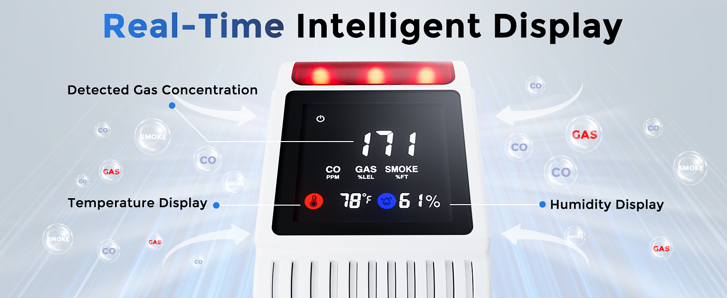 co2 detector plug in wall