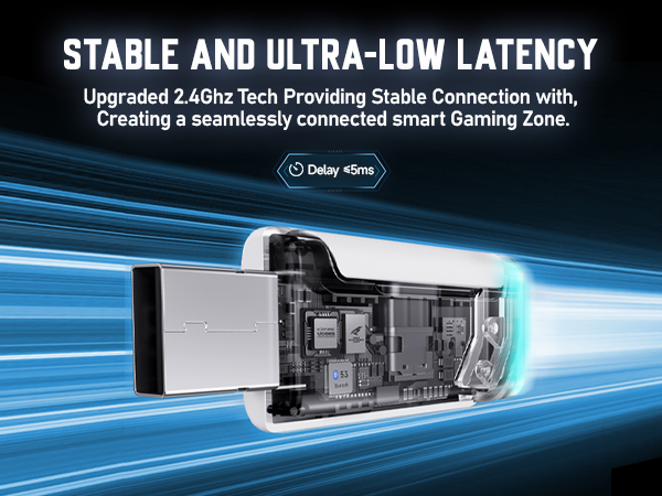 Ultra-low Latency
