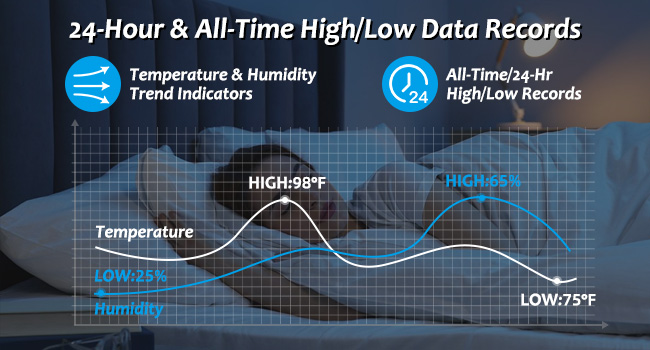 outdoor temperature sensor