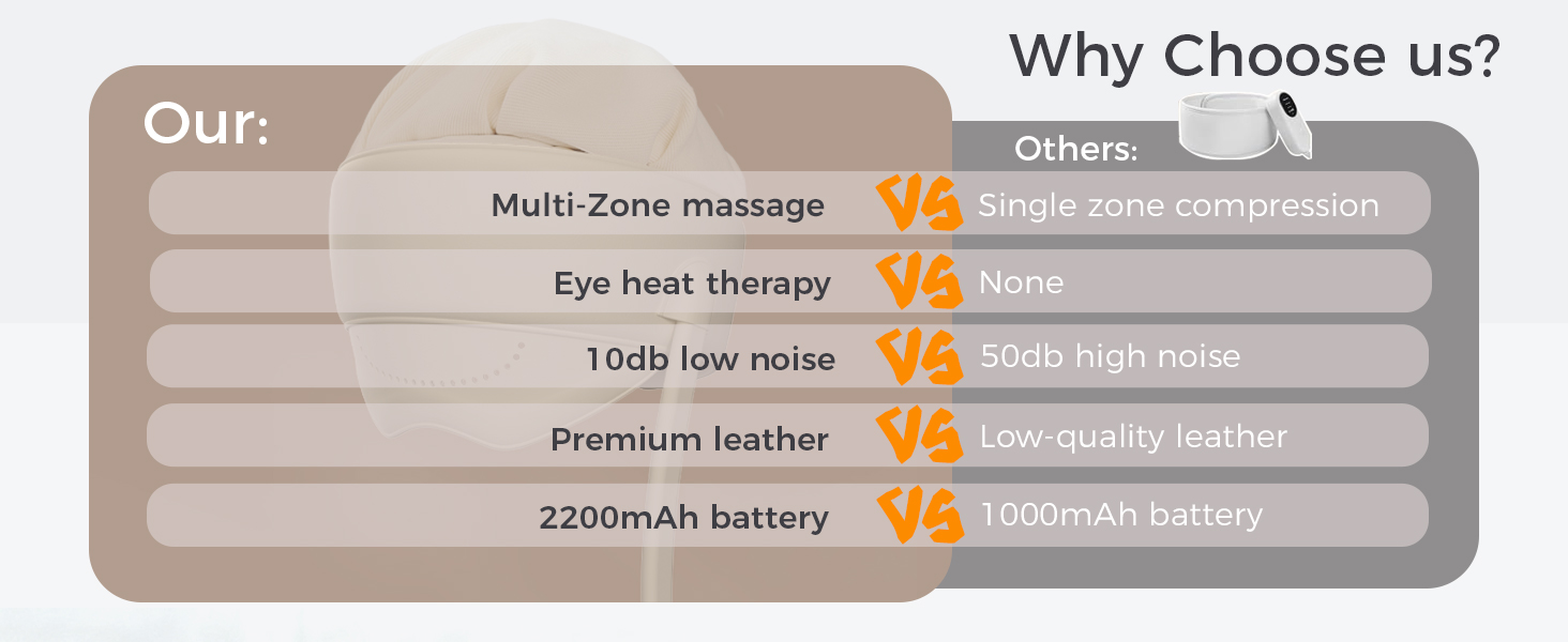 Adjust based on your comfort and season to bring comfort to tired eyes for frequent screen users.