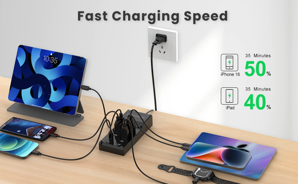 Fast charging Speed