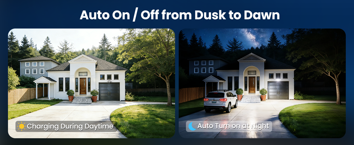 Auto On/Off from Dusk to Dawn Charging During Daytime Auto Turn on at Night