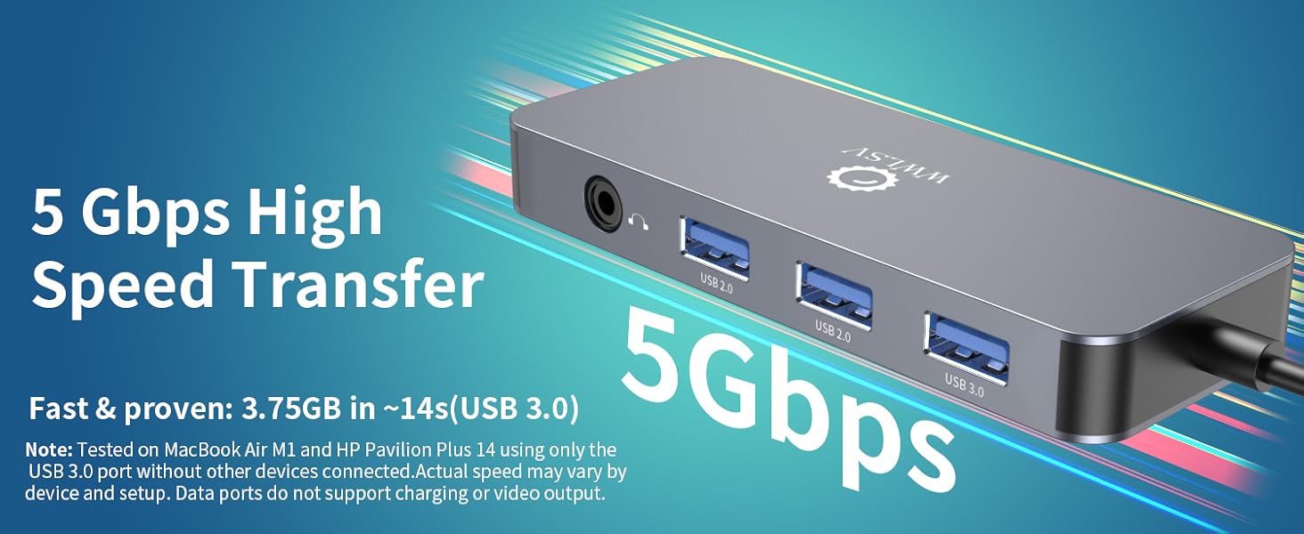 Transfer large files instantly at 5Gbps, quickly sync USB devices via this docking station.