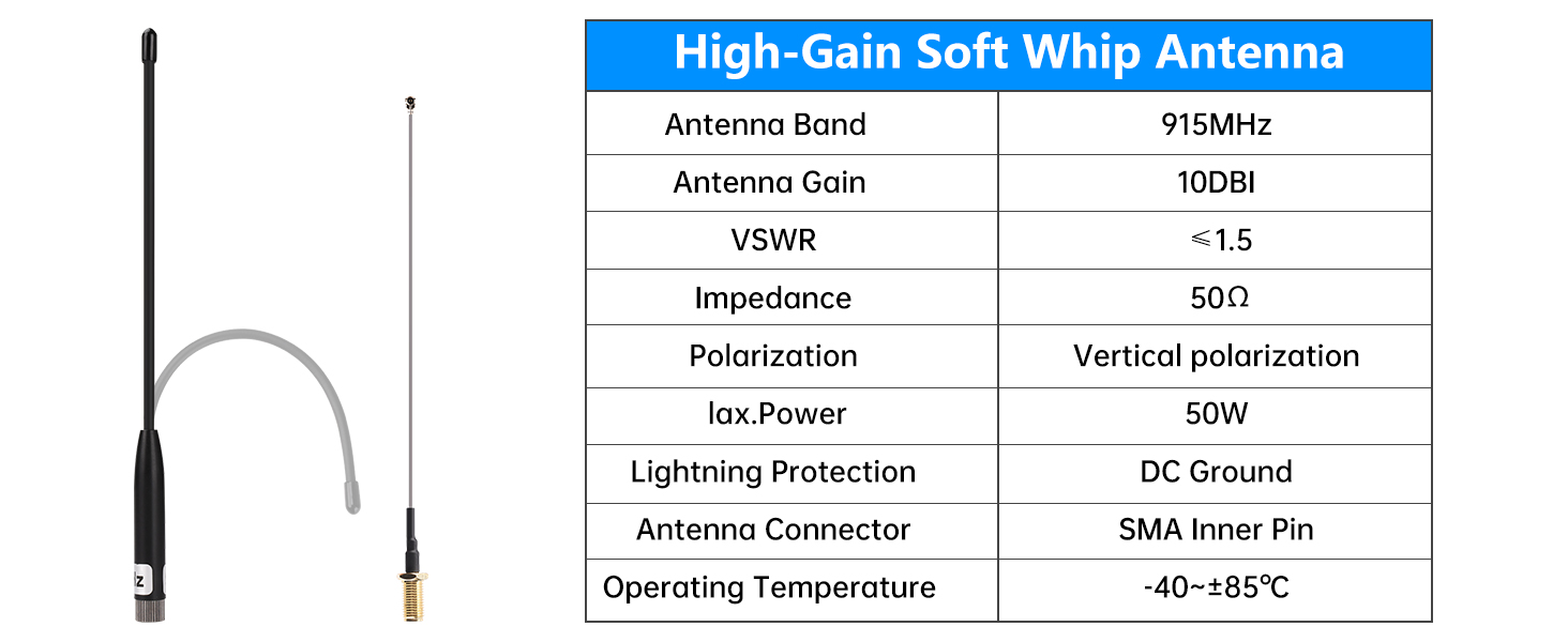 915MHz Antenna LoRa