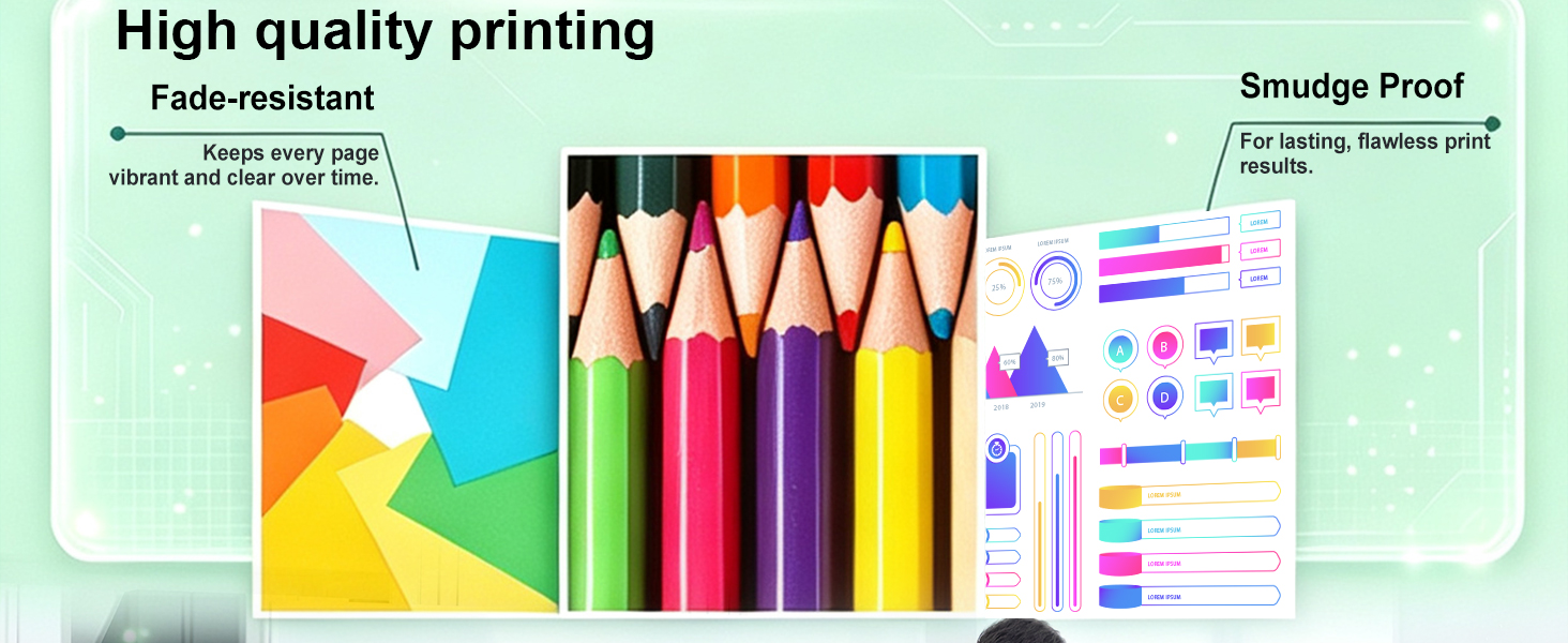 Fade-resistant, crisp print quality