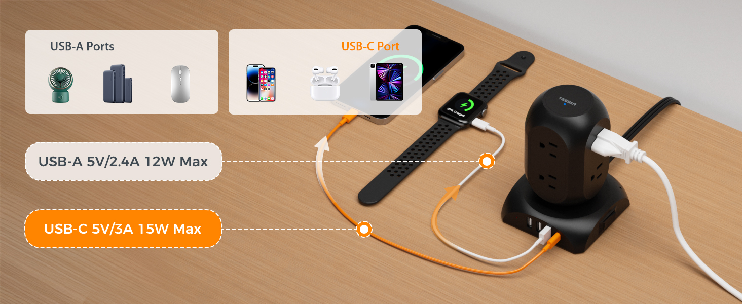 power strip