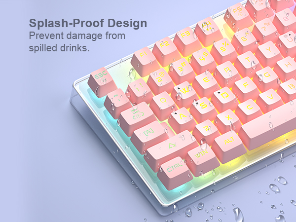 Splash-Proof Design