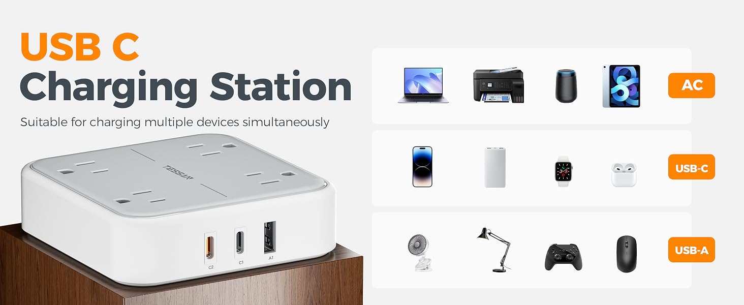 900J Surge Protector Outlet