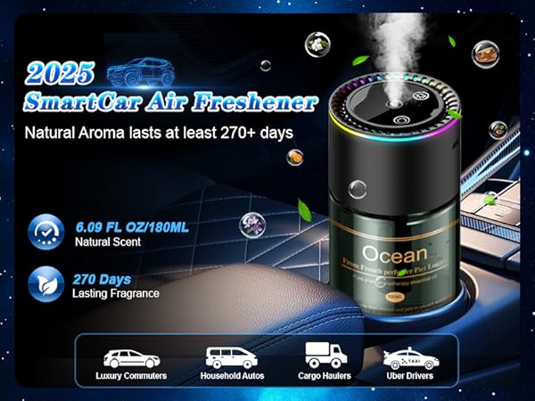 Car Air Freshener Refill for Men & Women 6.09 FL OZ /180ML