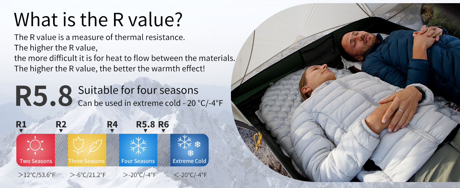 Naturehike Self Inflating Sleeping Pad