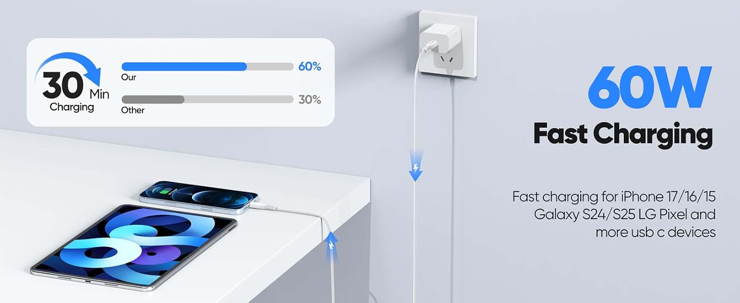 USB C Cable