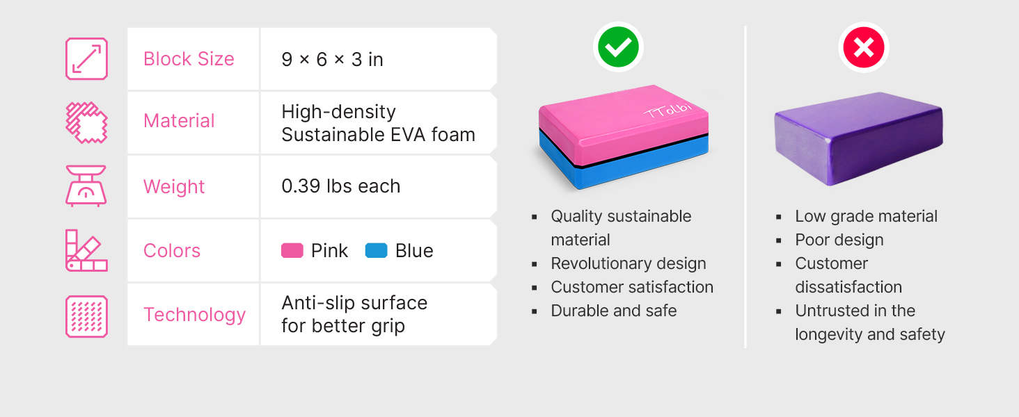 yoga blocks and strap yoga props yoga bricks 2 pack workout block yoga block cork dance blocks