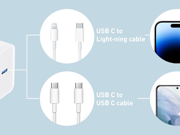 20w usb c charger block