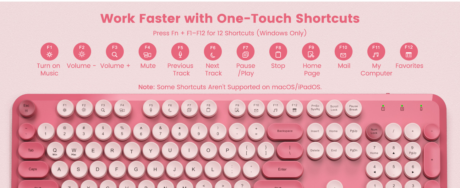 Fn+12 multimedia keys make work more efficient classroom apartment cafe bedroom back school college