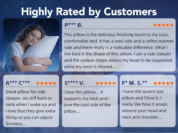 Highly Rated by Customers