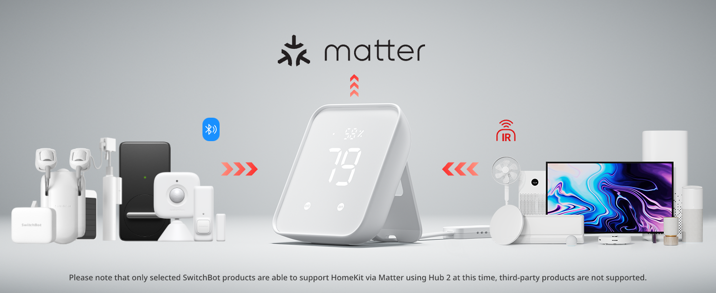 support matter
