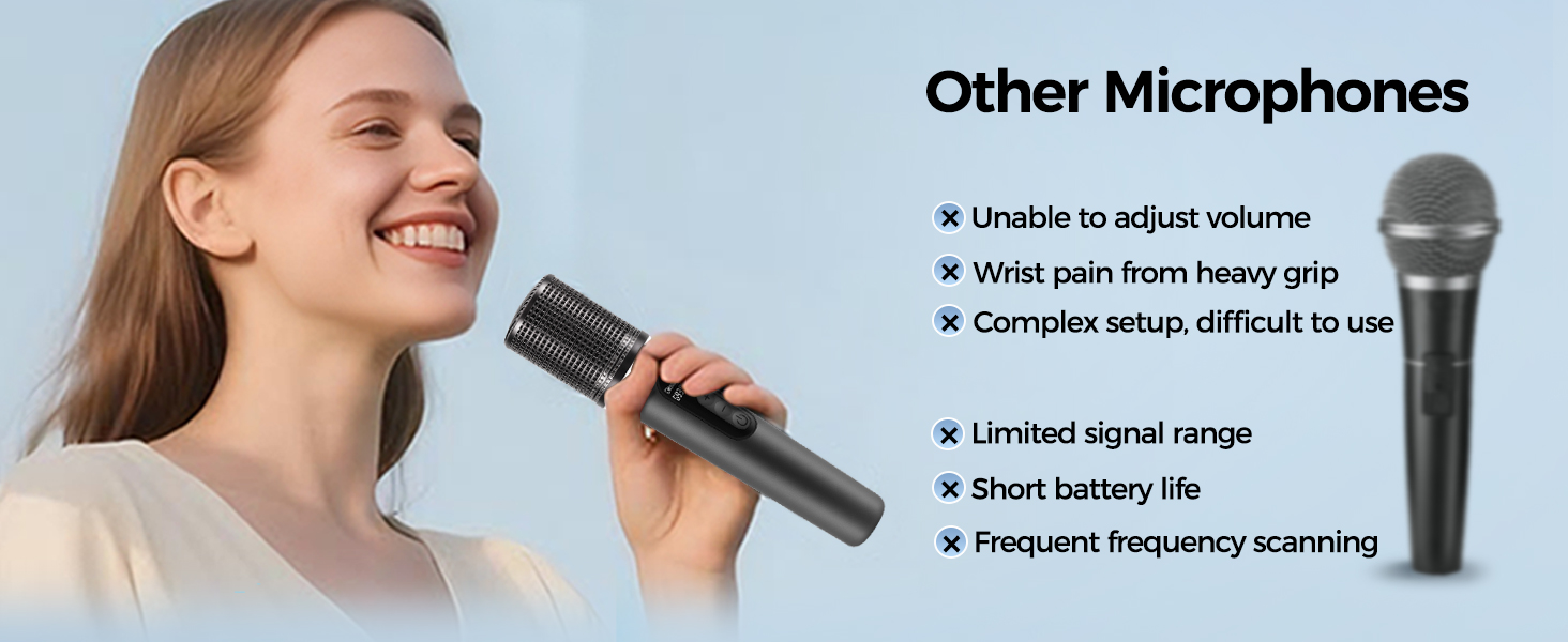 Wireless Microphone