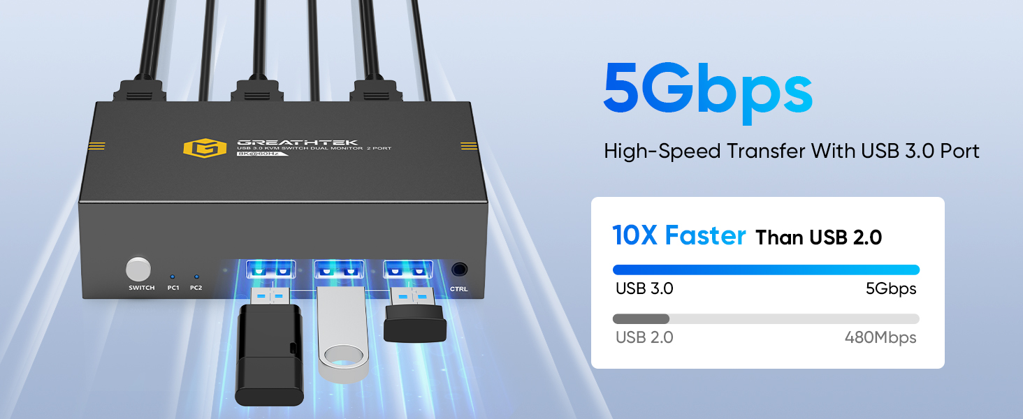 kvm switch