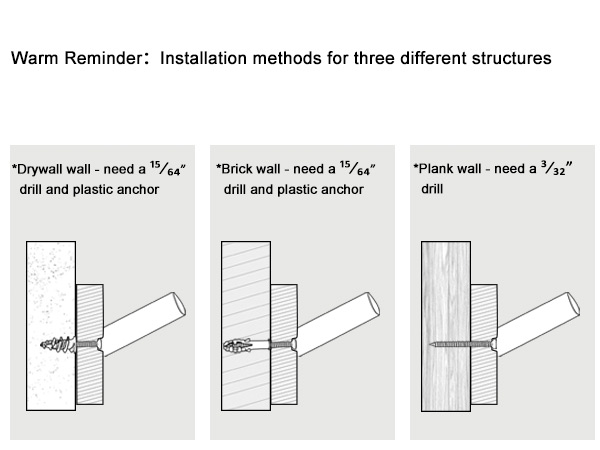 Warm Reminder : lnstallation methods for three different structures