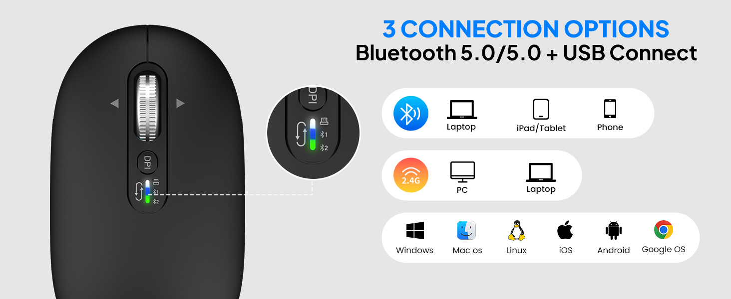 wireless mouse