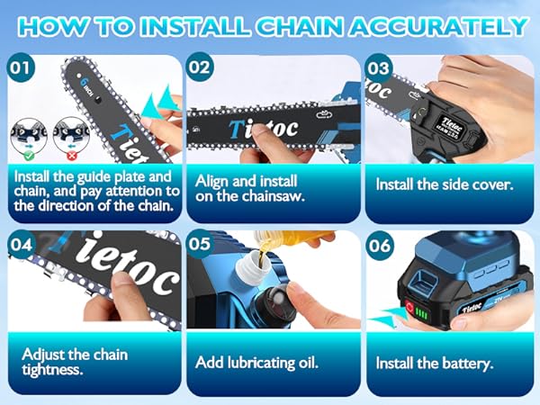 installtation method