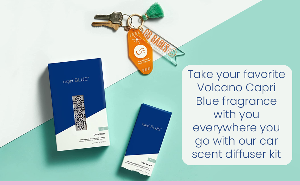 Capri Blue Fragranced Car Diffuser With Refills