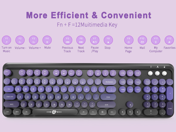 Wireless Keyboard and Mouse