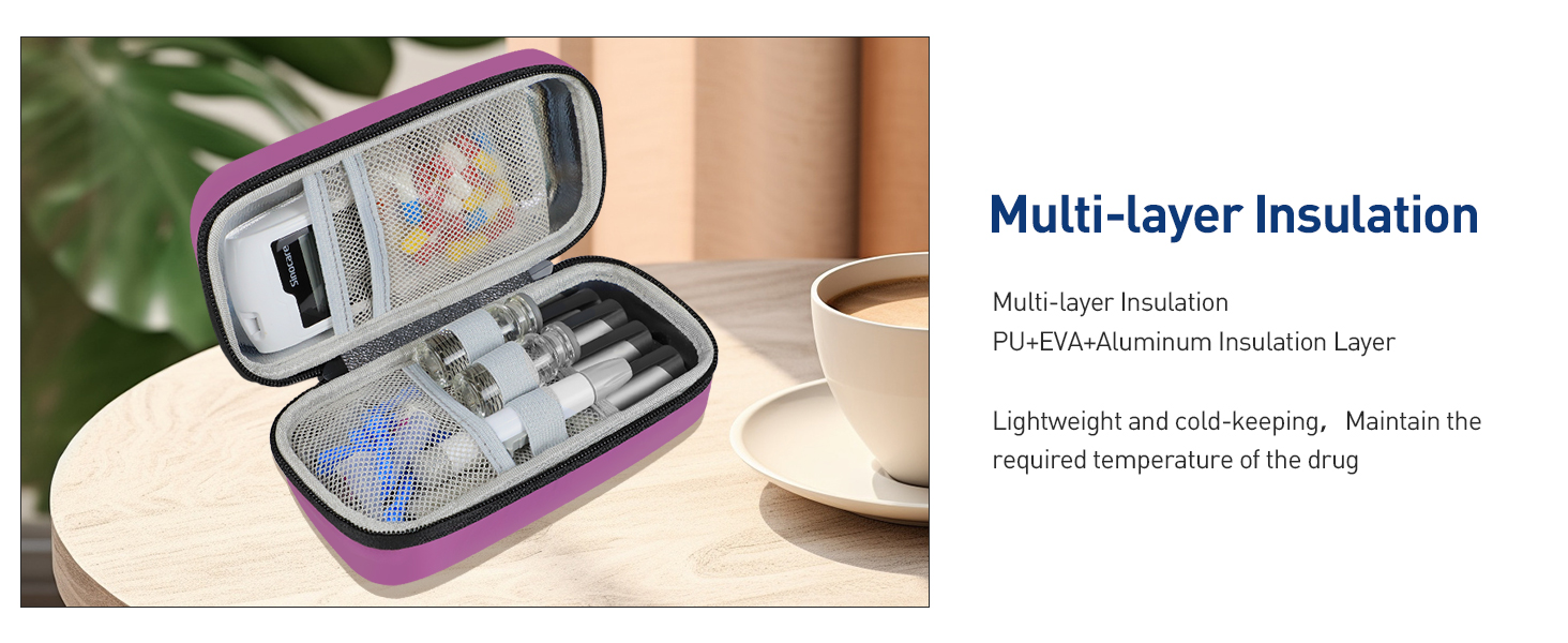 Medineed-Insulin-Cooler-Travel-case-Better-care-for-Diabetic-Travelers-3
