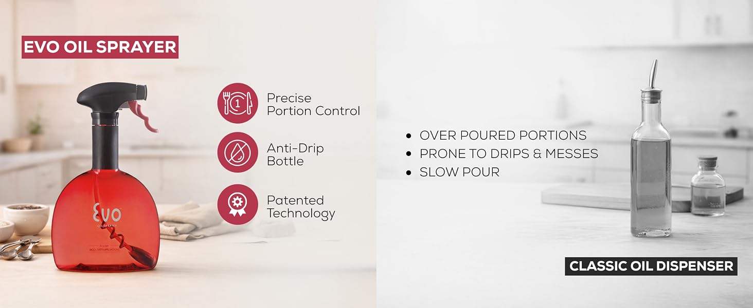 Evo Original Oil Sprayer, Non-Aerosol for Olive Oil, Cooking Oils, and Vinegars