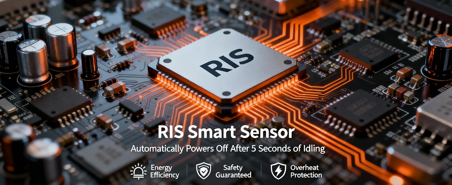 ris1