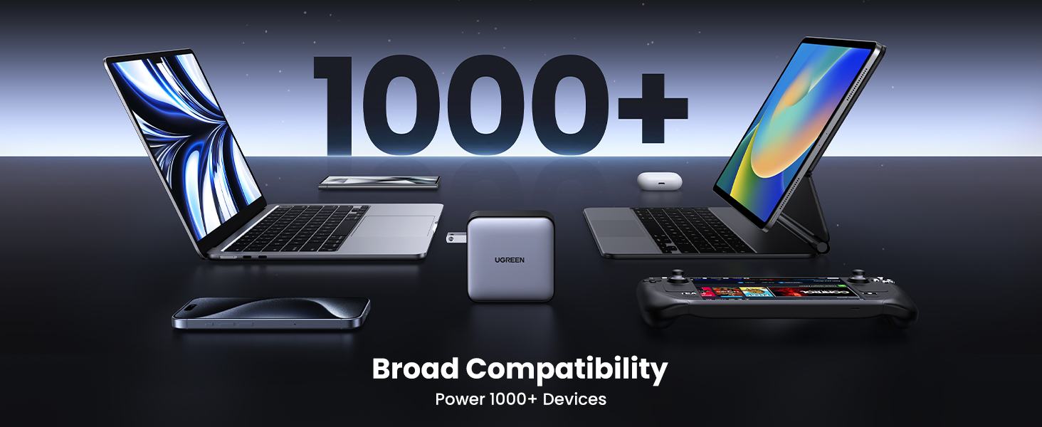 100w usb c charger