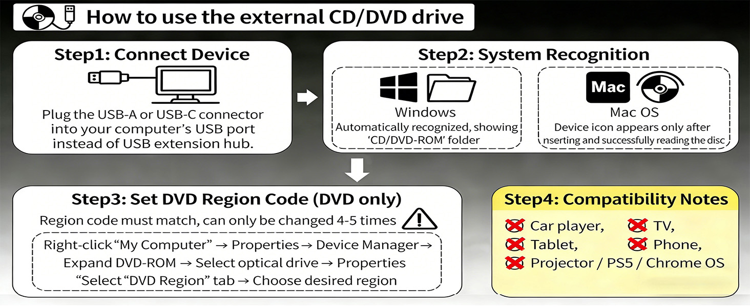 External Blu ray Drive