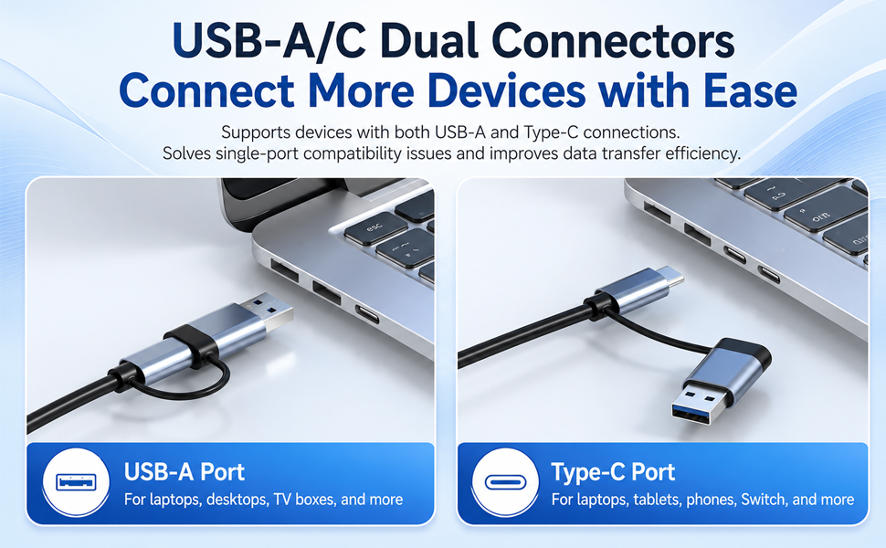 8-in-1 USB C Hub