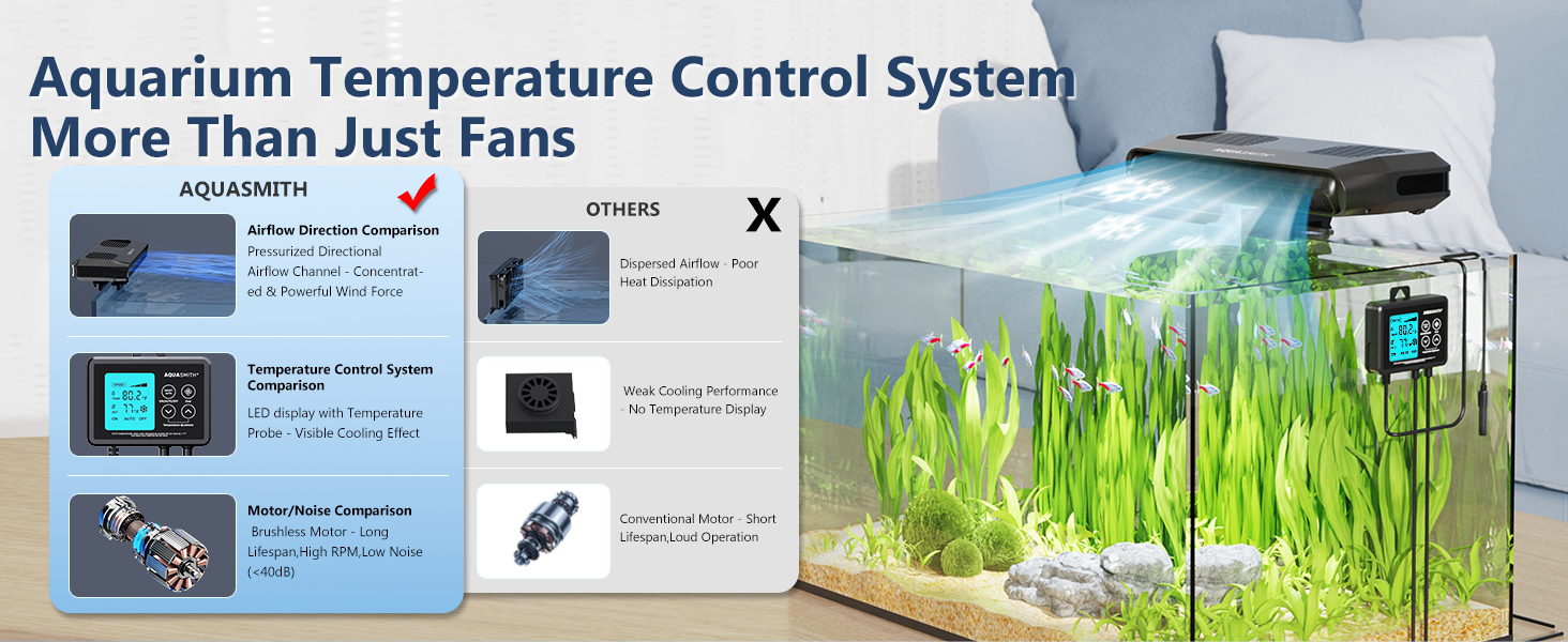Aquarium Temperature Control System More Than Just Fans
