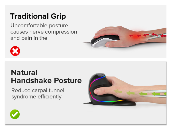 vertical mouse