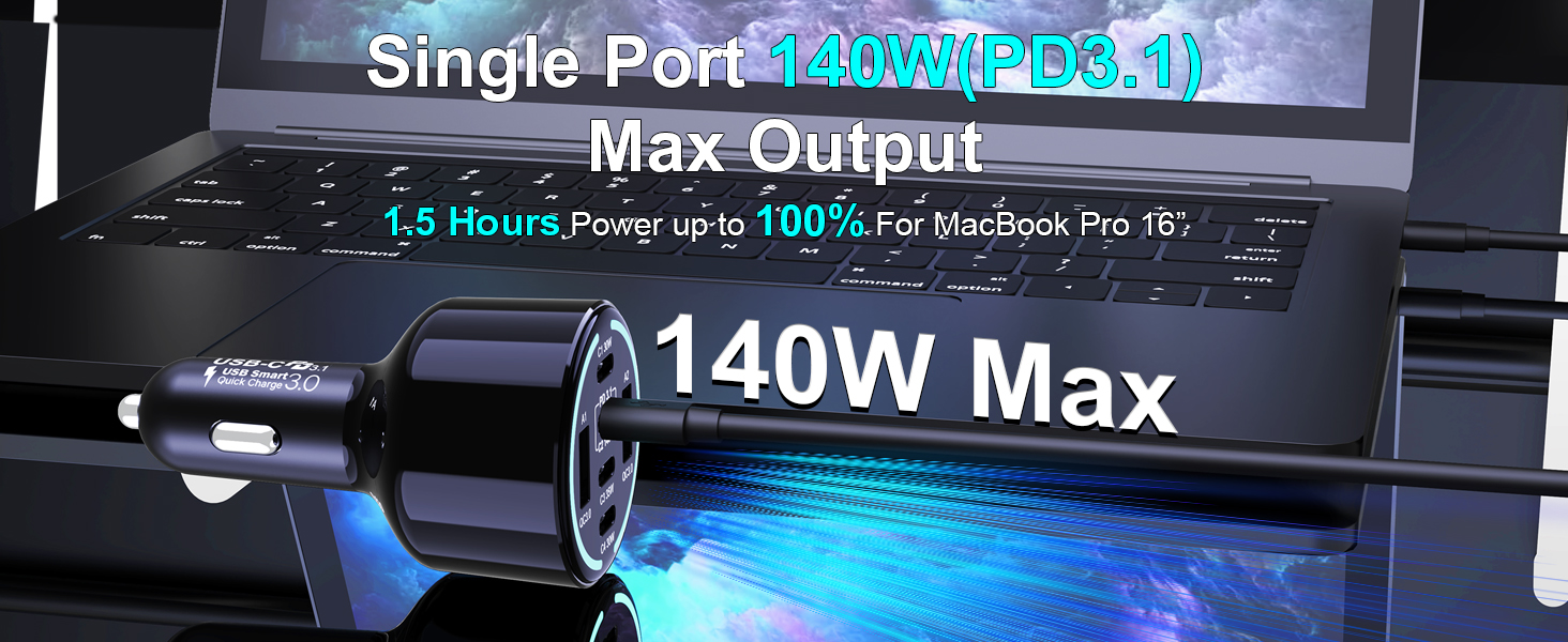 PD3.1 140W Super Speed