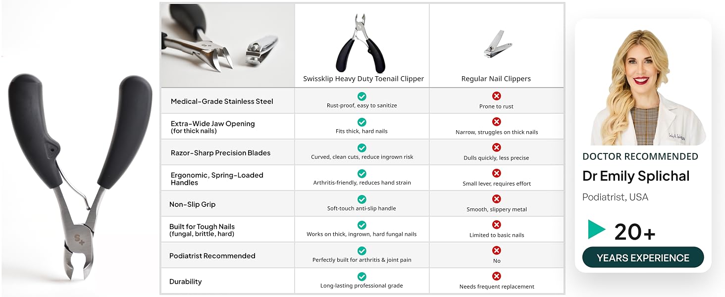 heavy duty toenail clippers for thick toena