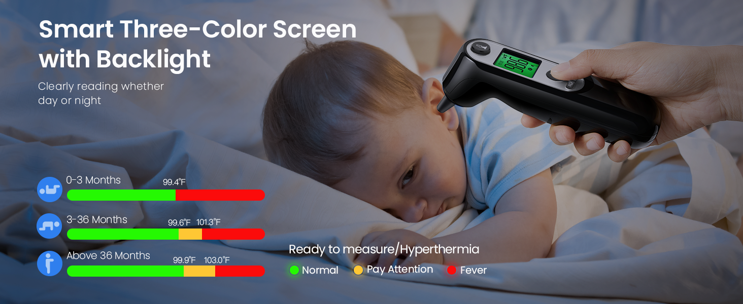 Viproud Ear Thermometer Black